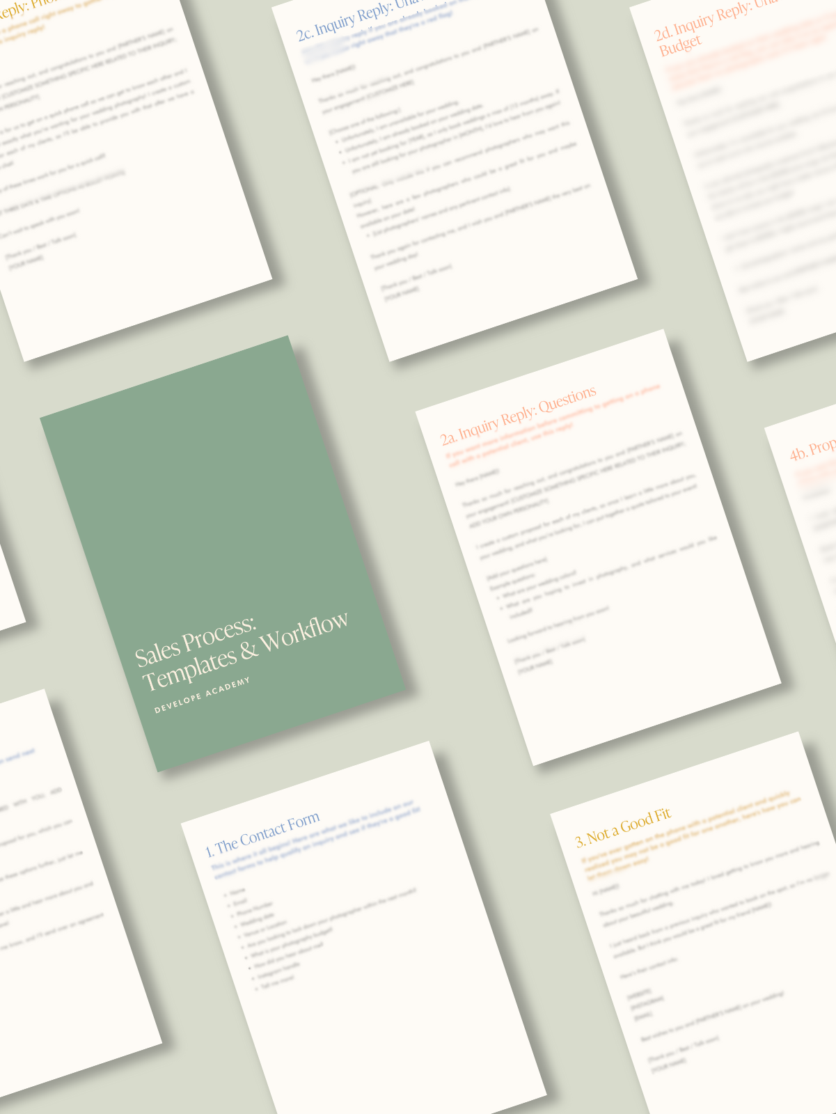 The Sales Process: Templates & Workflow
